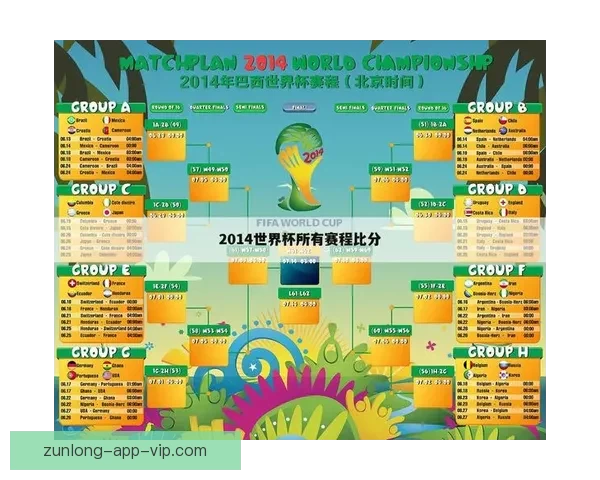 世界杯足球竞猜投注全攻略揭晓如何精准预测比赛结果提升胜率 世界杯足球竞猜投注全攻略揭晓如何精准预测比赛结果提升胜率