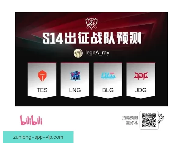 世界杯竞猜游戏全攻略球迷互动预测赛事比分赢取荣耀与惊喜体验