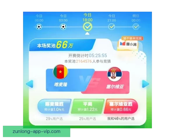 世界杯竞猜胜负核心技巧与数据分析提升命中率实战指南分享三大思路