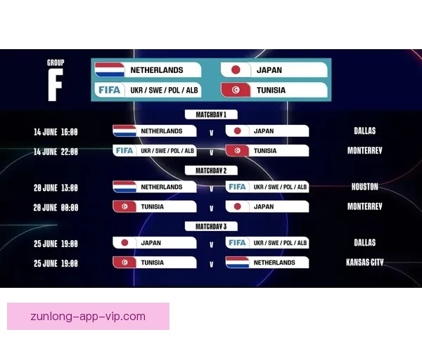 美加墨世界杯赛程投注攻略与胜负趋势全面分析