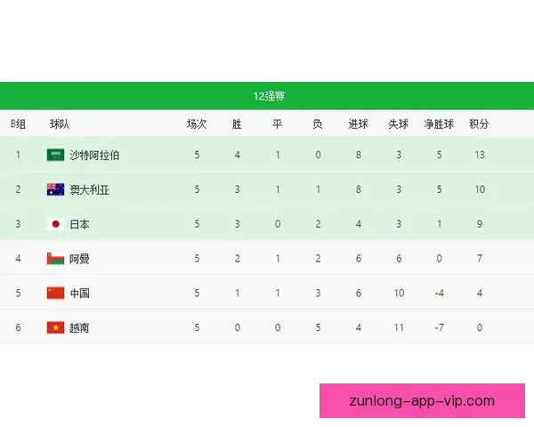 足球竞猜赔率解析与投注技巧全方位指南揭秘胜负关键